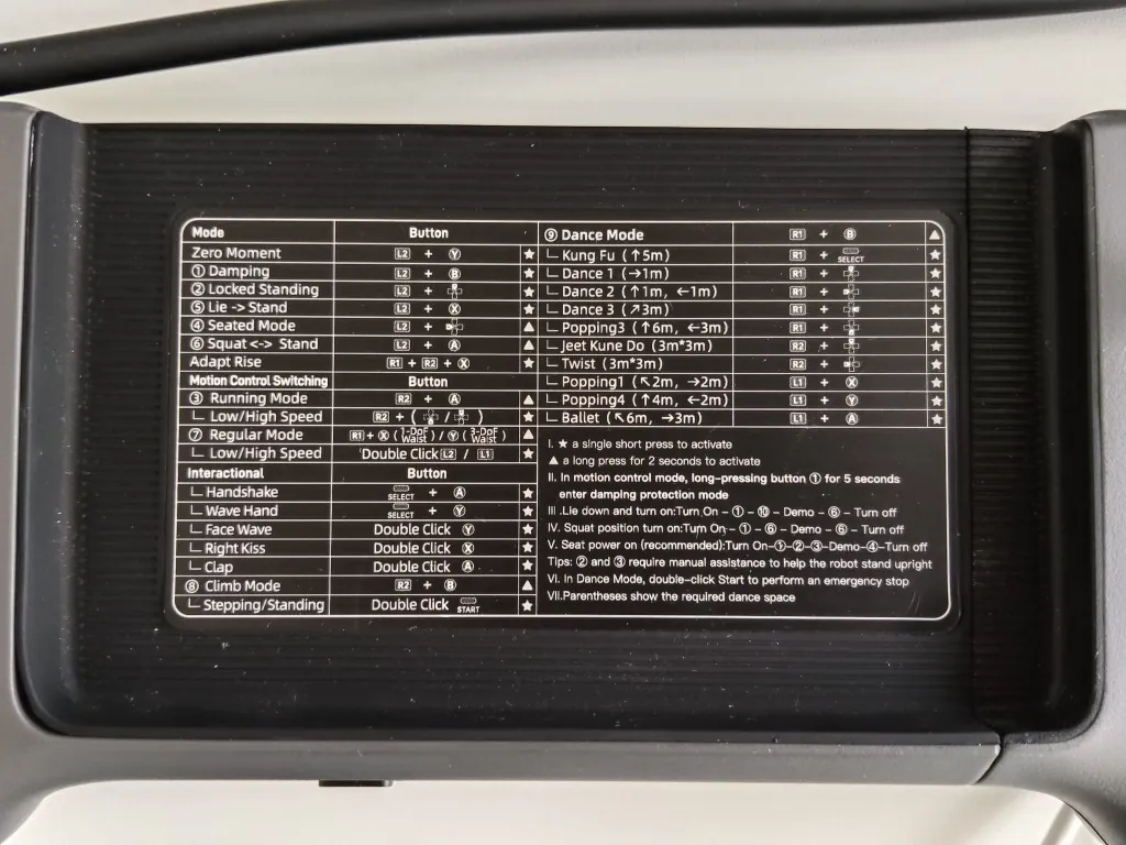 Unitree G1 R3 remote control commands table