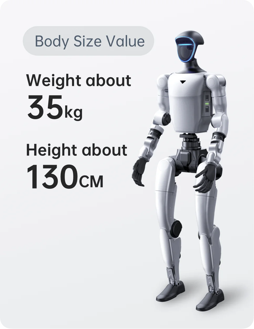 G1 EDU Plus dettaglio sensori