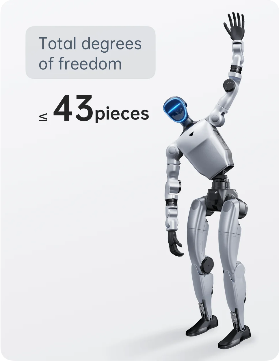 G1 EDU Standard view 3
