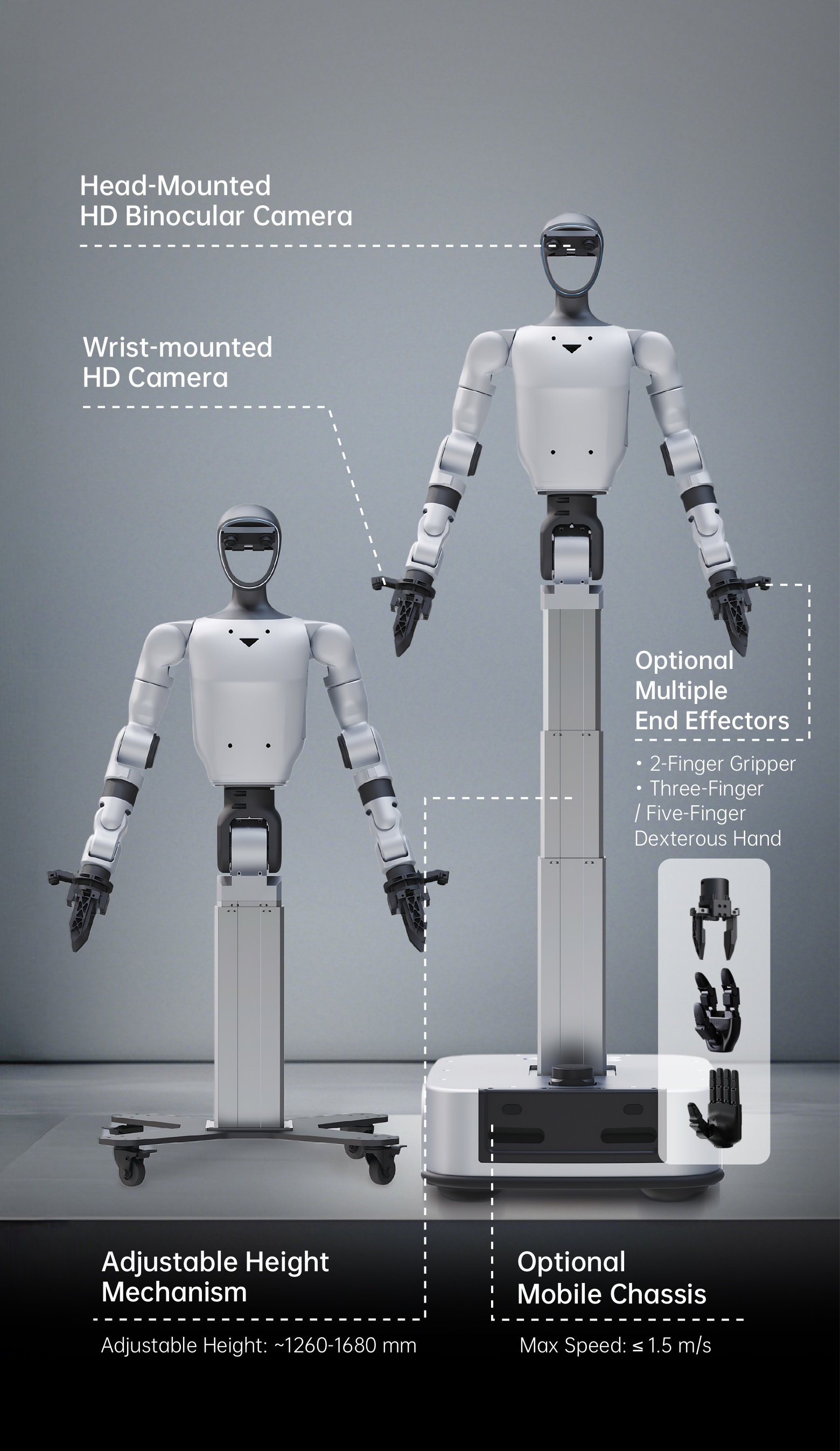 Unitree G1-D dual-arm — Standard e Flagship